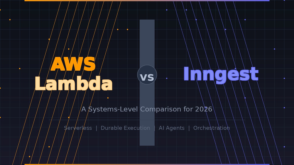 AWS Lambda Ate the Durable Execution Market. Here's What Inngest Still Does Better.