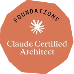 Claude Certified Architect - Foundations badge from Anthropic