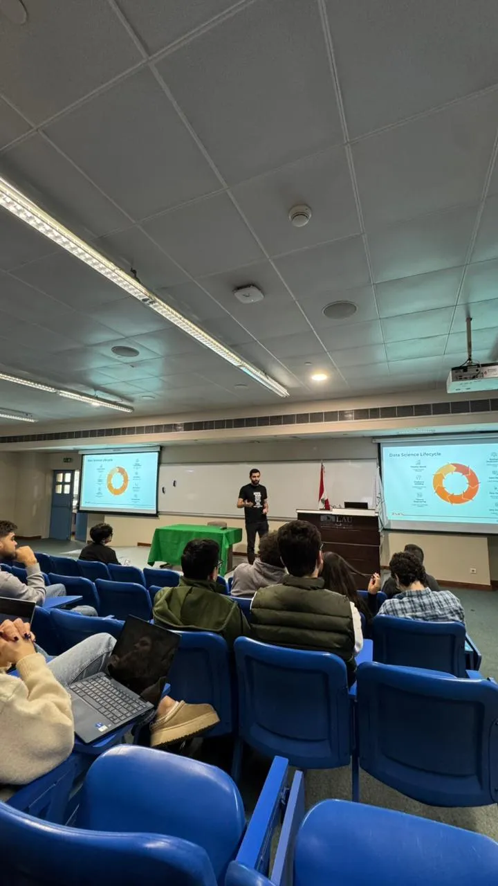 Introduction to AI at Lebanese American University 4